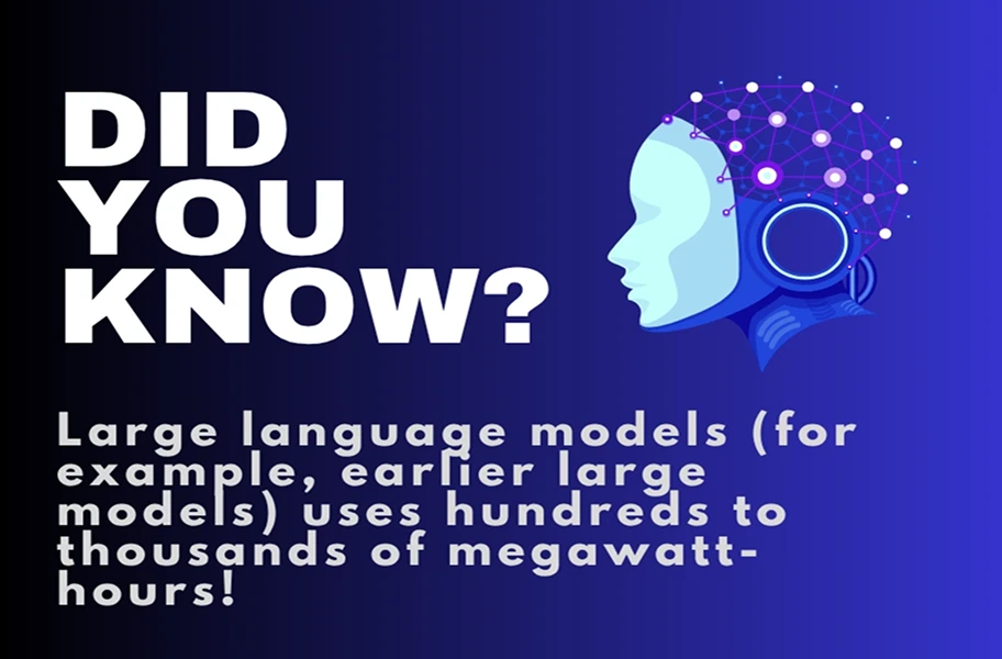 AI Energy Consumption Facts AI Energy Consumption in Large Language Models