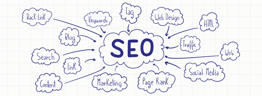 AI and SEO is the New Optimization Strategy AI SEO Tools Improving Search Intent Targeting, Content Strategy, and Technical SEO