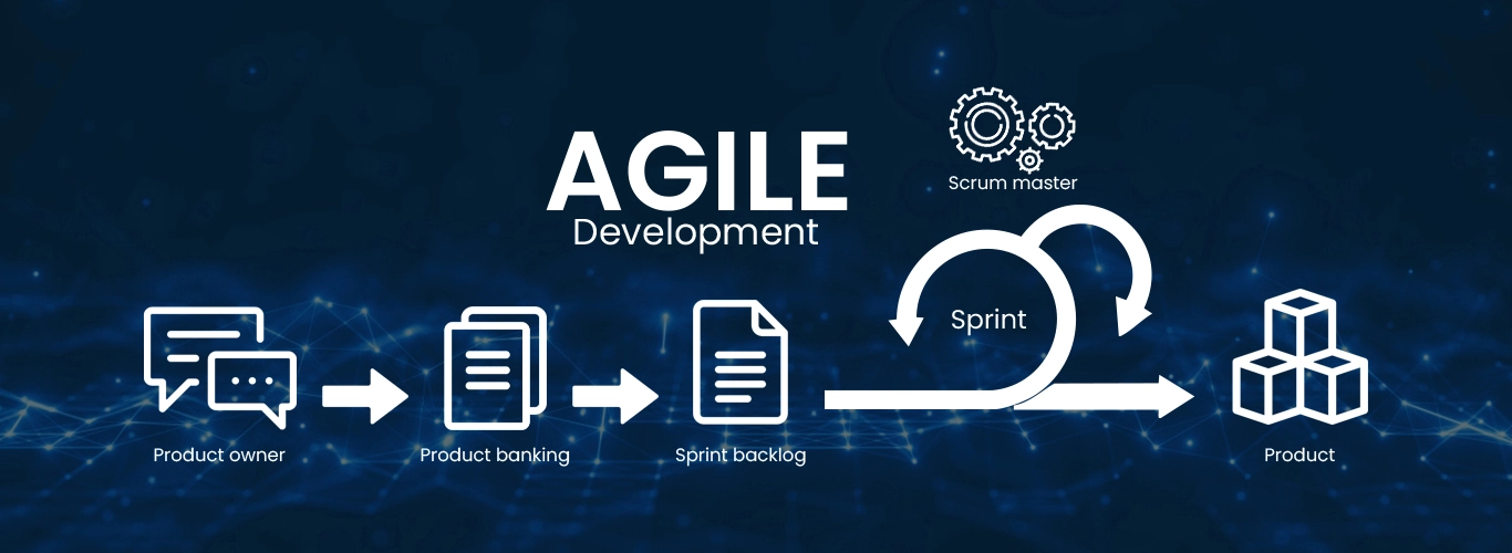 Why Agile Software Development Is Ideal for USA Businesses