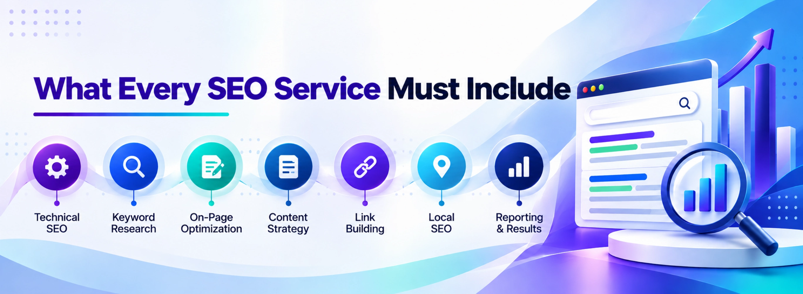 Checklist of technical SEO, keyword research, content, link building, local SEO, and reporting