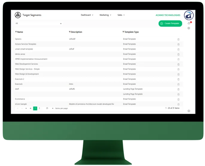 Singlepane Personalized Admin Panel