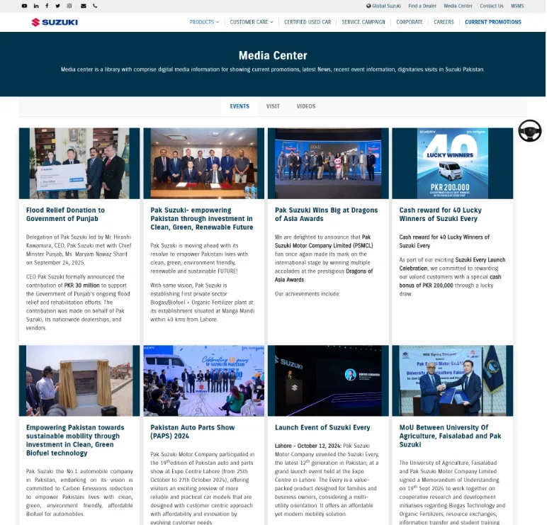 All-in-one end-to-end software solution for businesses
