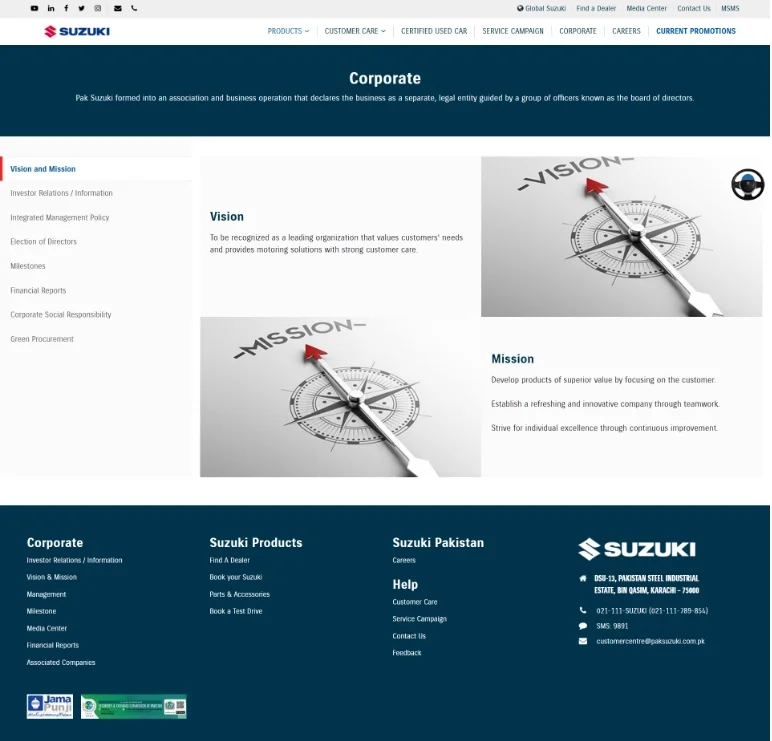 Software solutions from idea to deployment